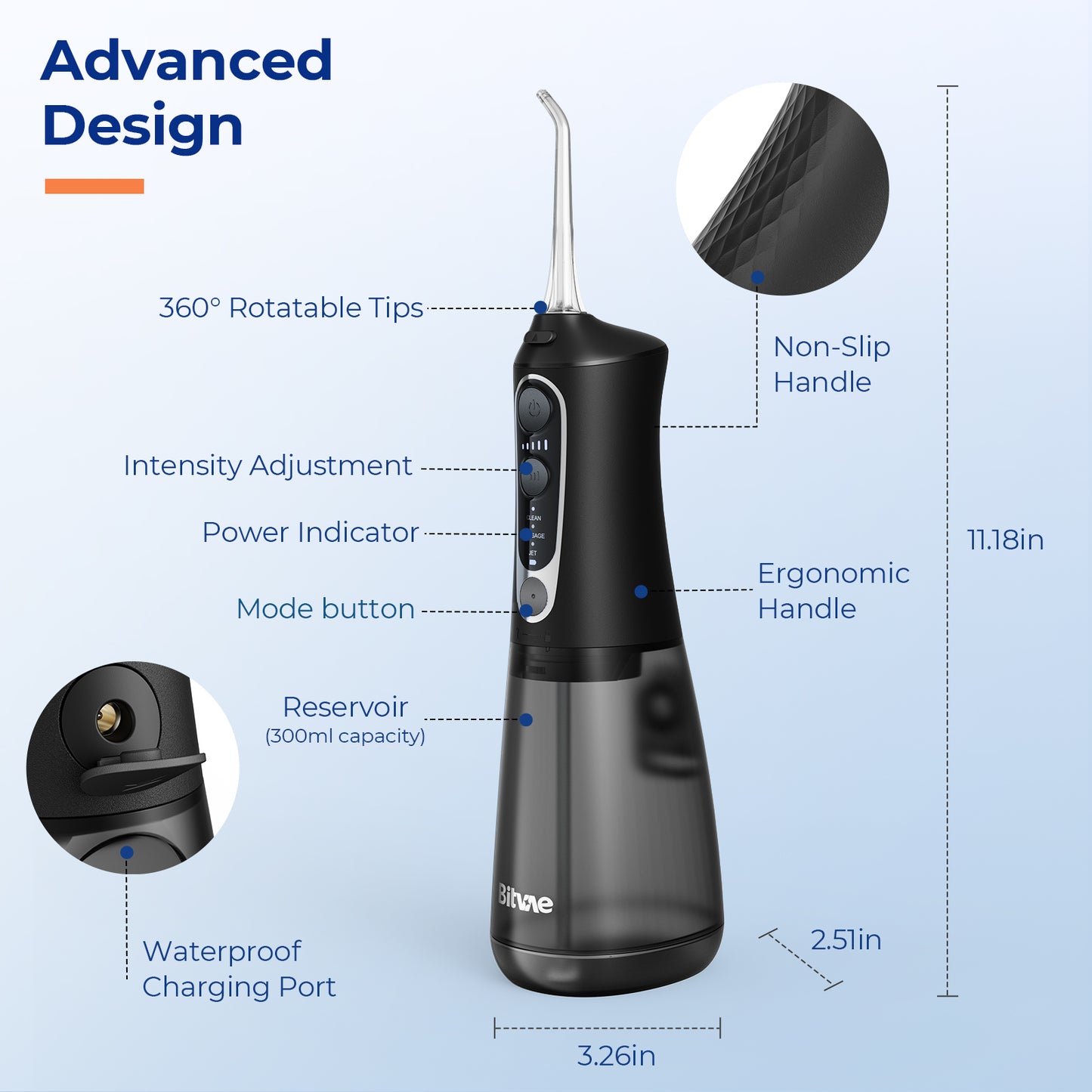 COMBO DEAL: Ultieme Tandverzorging – S3 & C6