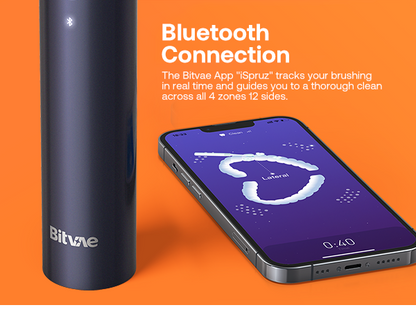 COMBO DEAL: Ultieme Tandverzorging – S3 & C6